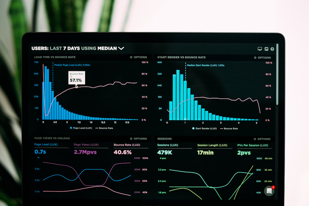 Graphs of performance analytics on a laptop screen.